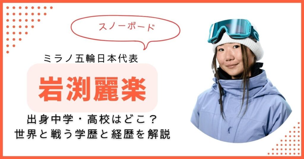 岩渕麗楽　出身中学　スノーボード
